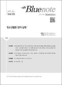 Vol. 35_청소년활동 참여 실태