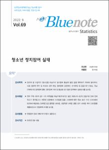 Vol. 69_청소년 정치참여 실태