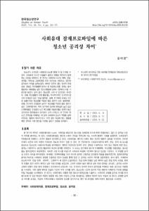 사회유대 잠재프로파일에 따른 청소년 공격성 차이
