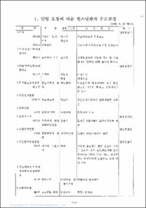 청소년관계법령상의 주요규정 분석연구