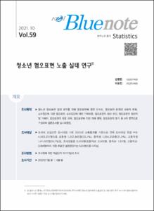 Vol. 59_청소년 혐오표현 노출 실태 연구