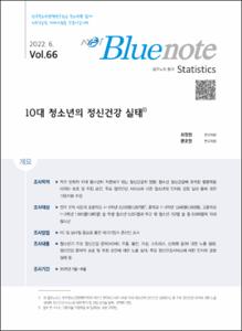 Vol. 66_10대 청소년의 정신건강 실태