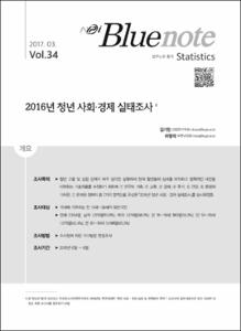 Vol. 34_2016년 청년 사회·경제 실태조사