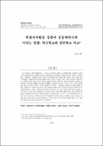 학생자치활동 경험이 공동체의식에 미치는 영향: 혁신학교와 일반학교 비교