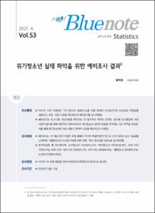 Vol. 53_위기청소년 실태 파악을 위한 예비조사 결과