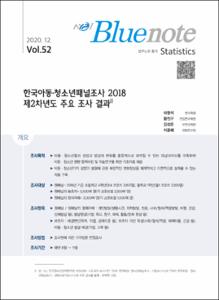 Vol. 52_한국아동·청소년패널조사 2018 제2차년도 주요 조사 결과
