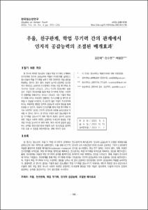 우울, 친구관계, 학업 무기력 간의 관계에서 인지적 공감능력의 조절된 매개효과
