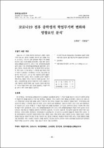 코로나19 전후 중학생의 학업무기력 변화와 영향요인 분석