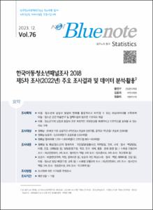 Vol.76_한국아동·청소년패널조사 2018
제5차 조사(2022년) 주요 조사결과 및 데이터 분석·활용