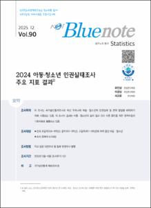 Vol.90_아동·청소년 인권실태조사 주요 지표 결과