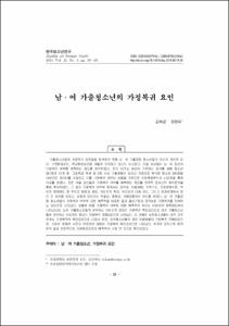 남·여 가출청소년의 가정복귀 요인
