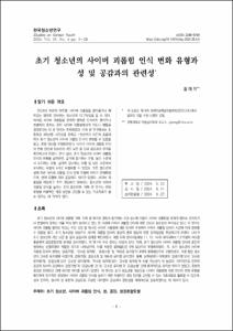 초기 청소년의 사이버 괴롭힘 인식 변화 유형과 성 및 공감과의 관련성