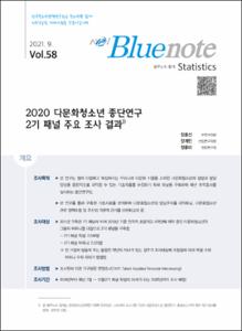 Vol. 58_2020 다문화청소년 종단연구 2기 패널 주요 조사 결과