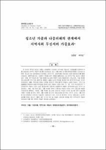 청소년 가출과 다중피해의 관계에서 지역사회 무질서의 가중효과