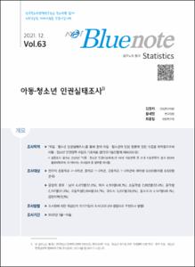 Vol. 63_아동·청소년 인권실태조사