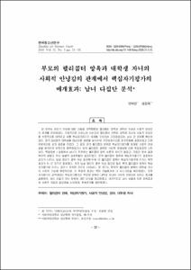 부모의 헬리콥터 양육과 대학생 자녀의 사회적 안녕감의 관계에서 핵심자기평가의 매개효과: 남녀 다집단 분석
