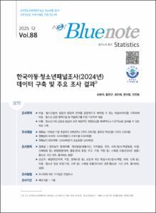 Vol.88_한국아동·청소년패널조사(2024년) 데이터 구축 및 주요 조사 결과