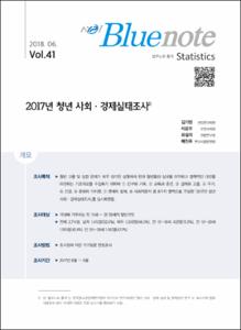 Vol. 41_2017년 청년 사회·경제실태조사