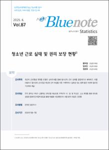Vol.87_청소년 근로 실태 및 권리 보장 현황