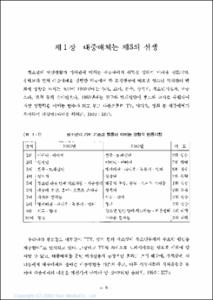 청소년을 위한 대중매체 연구
