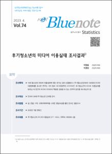 Vol. 74_후기청소년의 미디어 이용실태 조사결과