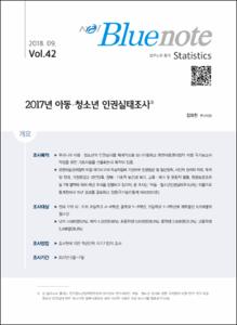 Vol. 42_2017년 아동·청소년 인권실태조사