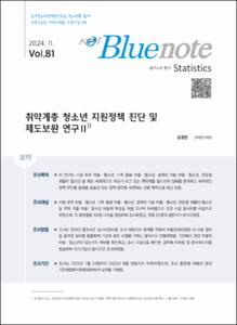 Vol.81_취약계층 청소년 지원정책 진단 및 제도보완 연구Ⅱ