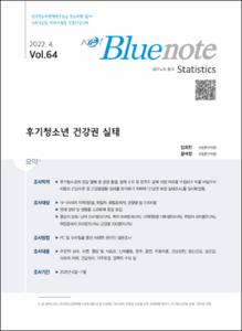 Vol. 64_후기청소년 건강권 실태