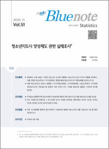 Vol. 51_청소년지도사 양성제도 관련 실태조사